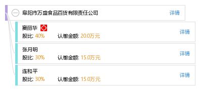 阜阳市万盛食品百货有限责任公司 百货零售的卓越典范